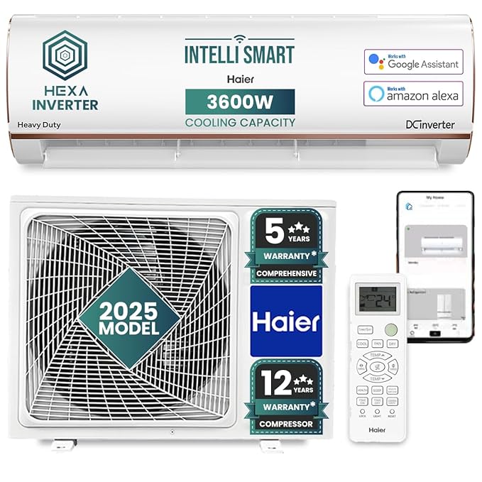 Haier 1 Ton 5 Star HEXA Inverter Smart Split AC (3600W, Copper, Wi-Fi, Heavy Duty, 4 Way Swing, Frost Self Clean, Cools at 60C, 20 Mtr. Air Throw - HSU14K-PYFR5BN-INV, 2025 Model - White)