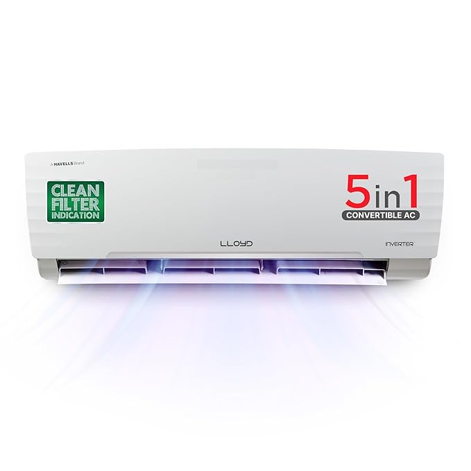 Lloyd 1.5 Ton 5 Star Inverter Split AC (5 in 1 Convertible, Anti Corrosion Coating, Copper, PM 2.5 Filter, White with Chrome Deco Strip, GLS18I5KWGGW)