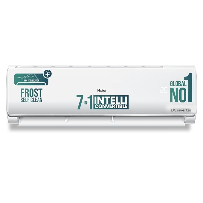 Haier 1.5 Ton 3 Star Twin Inverter Split AC (Copper, 7 in 1 Convertible, Frost Self Clean, HD Filter, Cools at 54C, Long Air Throw - HSU17VP-TQS3BN-INV, White)