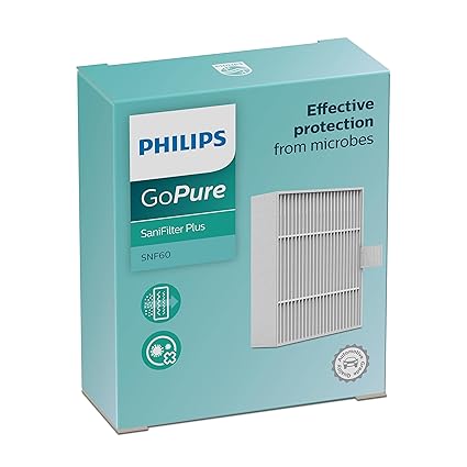Philips Automotive Senifilter Plus for Car Air Purifier 3601 - Unique Filteration Technlogy - Sinifilter Plus SNF60
